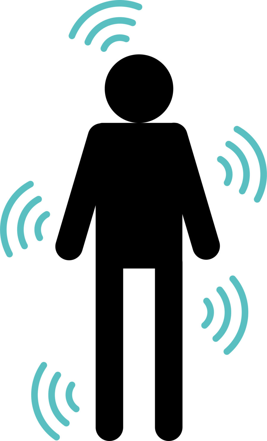 Diagram showing how a person gives off passive radiation waves 